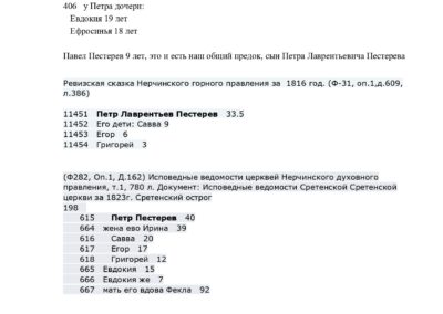 Петр Лаврентиевич