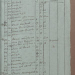 Петр Лаврентиевич